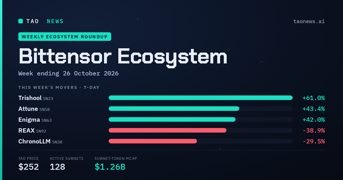 TAO News weekly Bittensor ecosystem roundup - this week's subnet movers and stats
